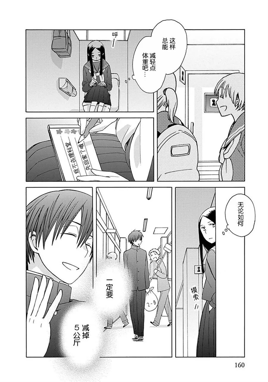 第29回