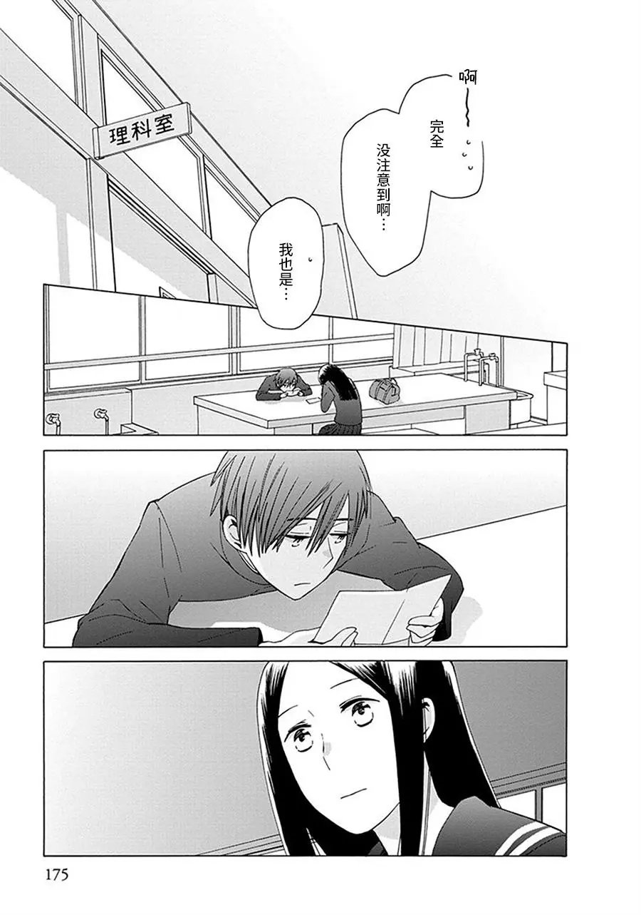 第29回
