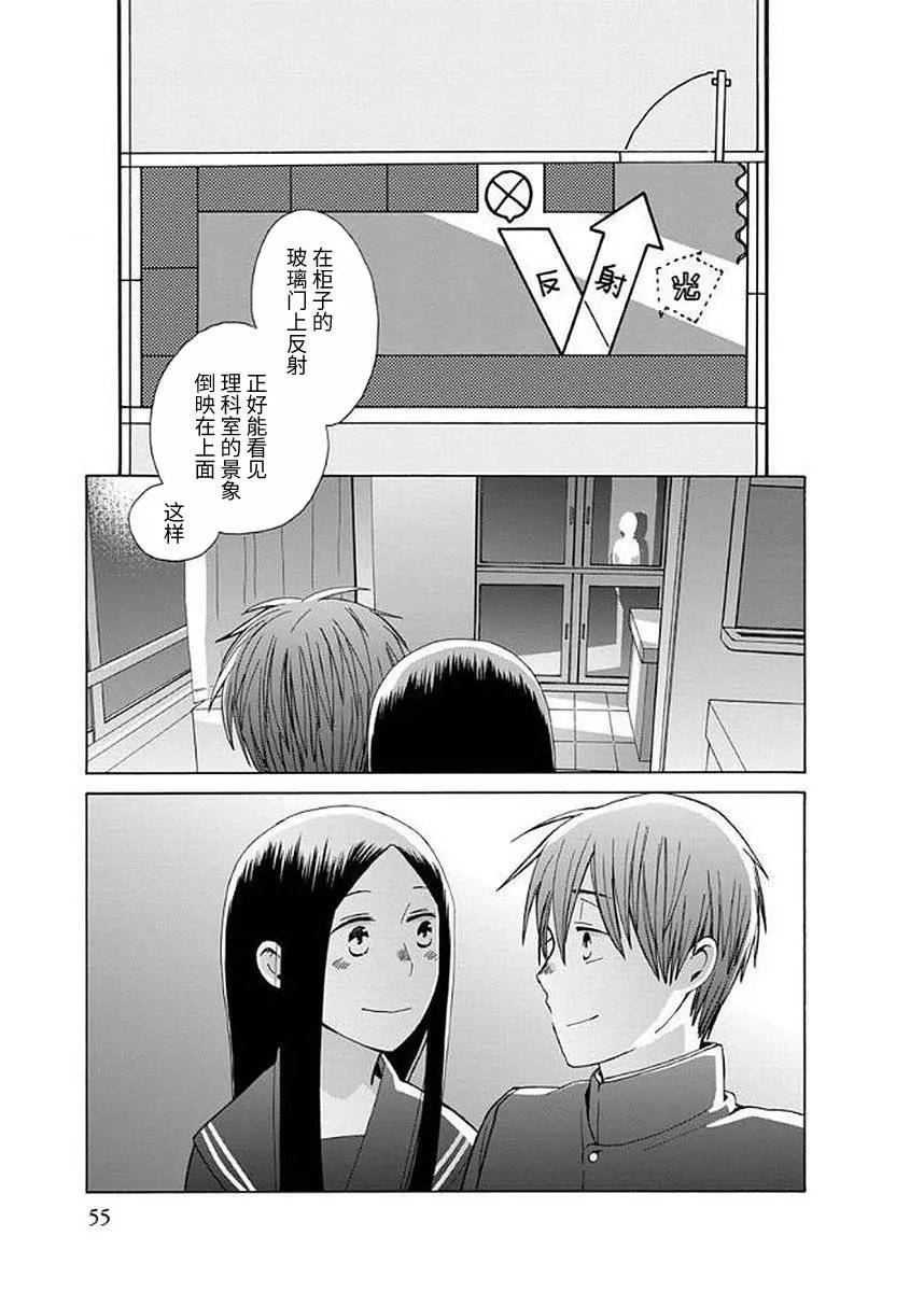 第30回