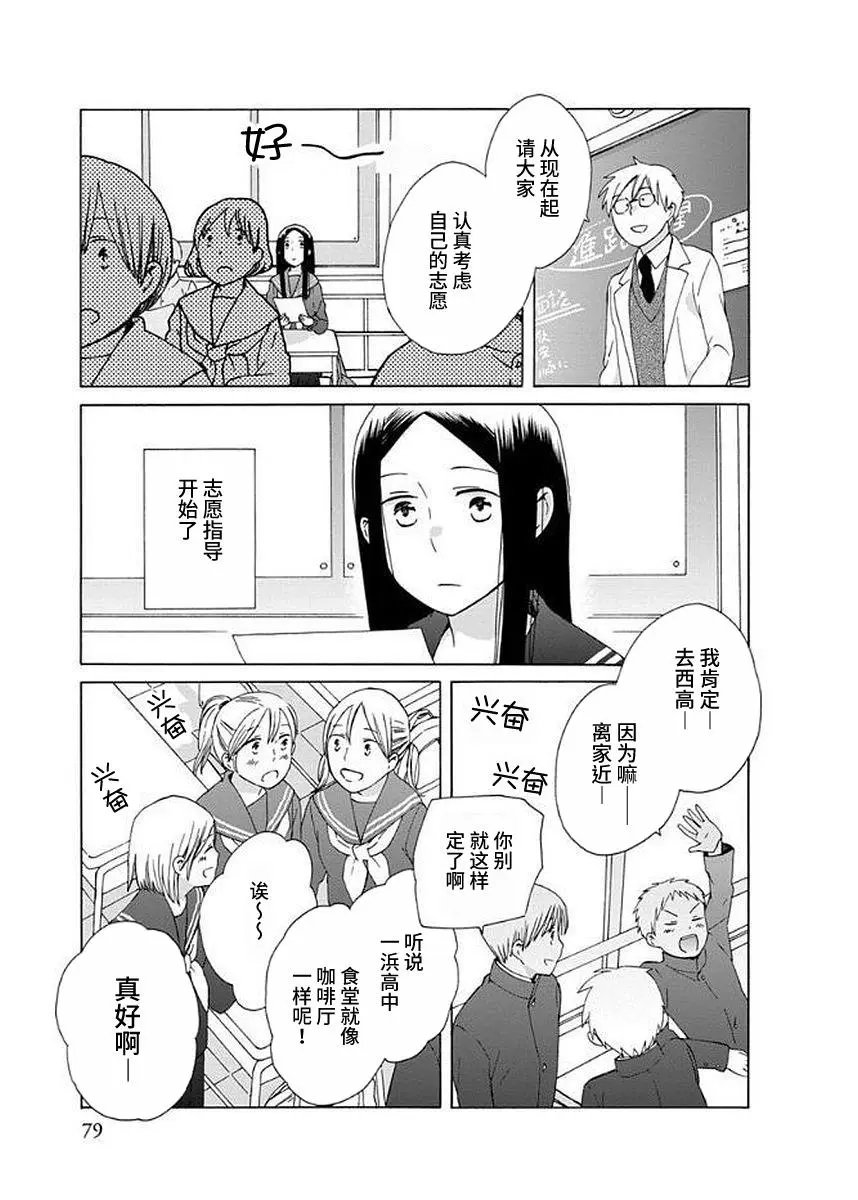 第31回