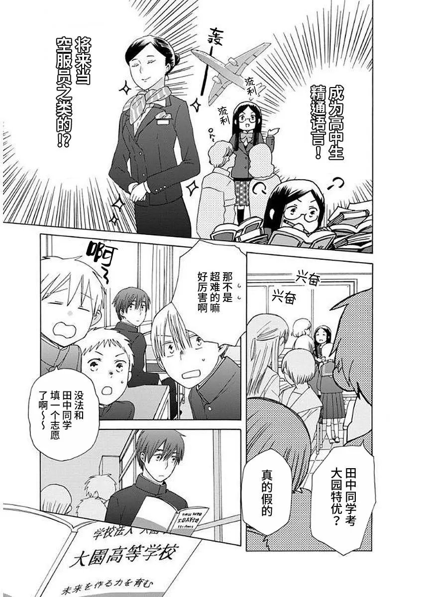 第31回
