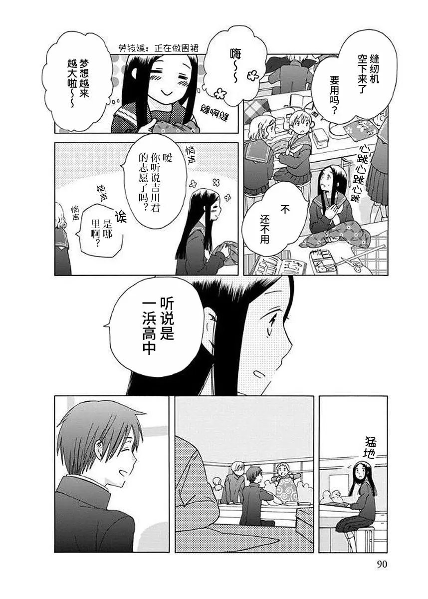 第31回