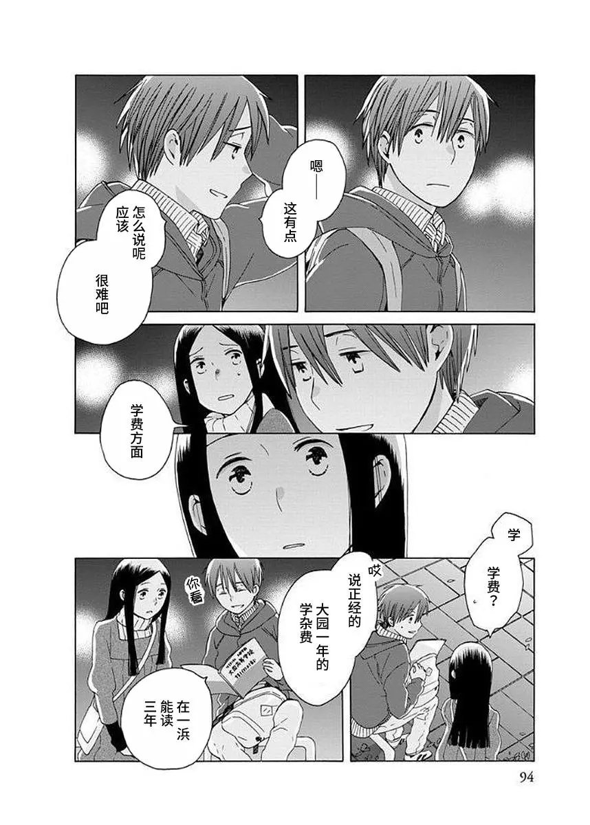 第31回