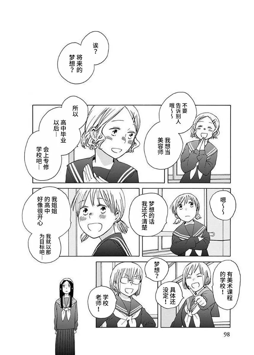 第31回
