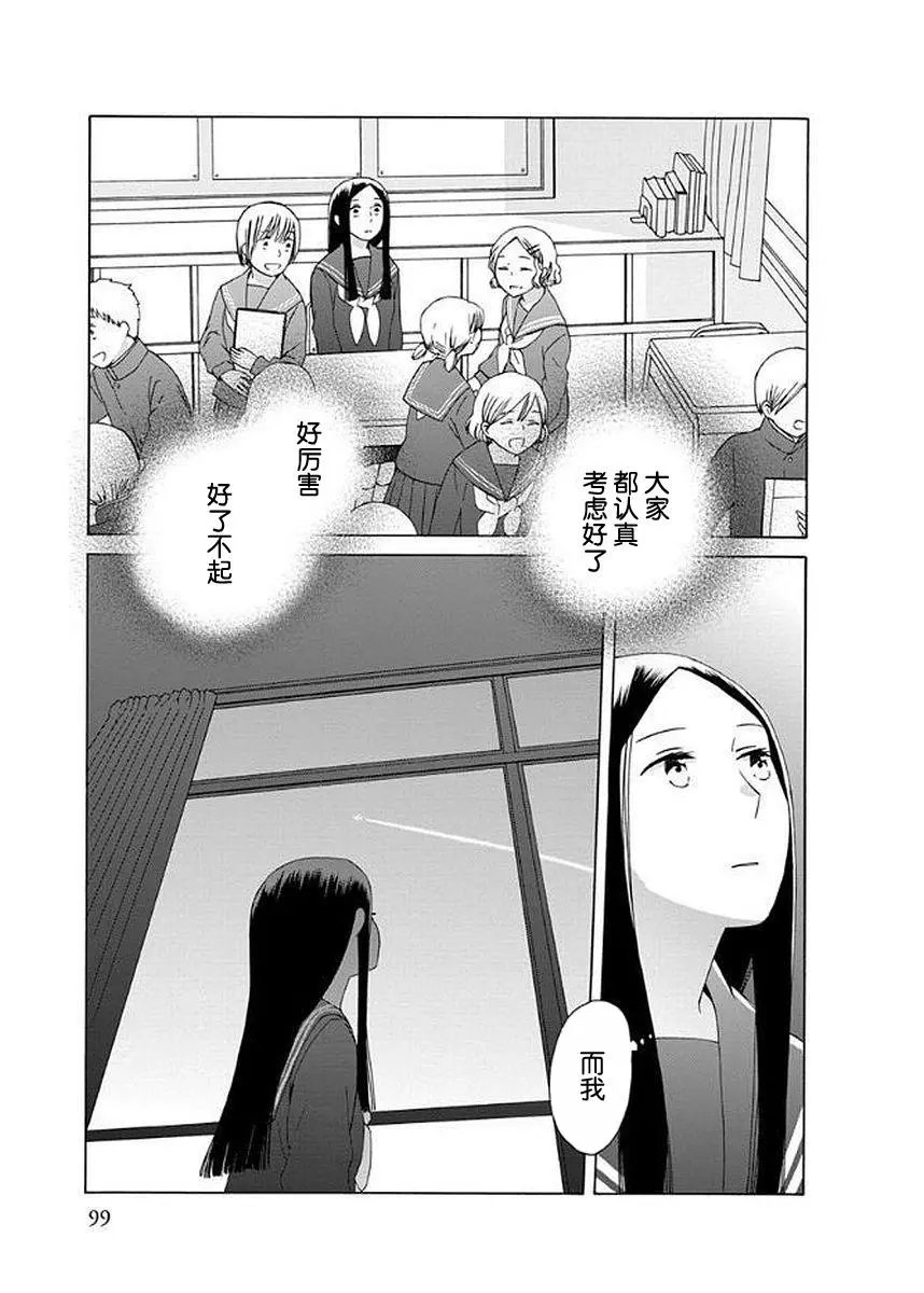 第31回