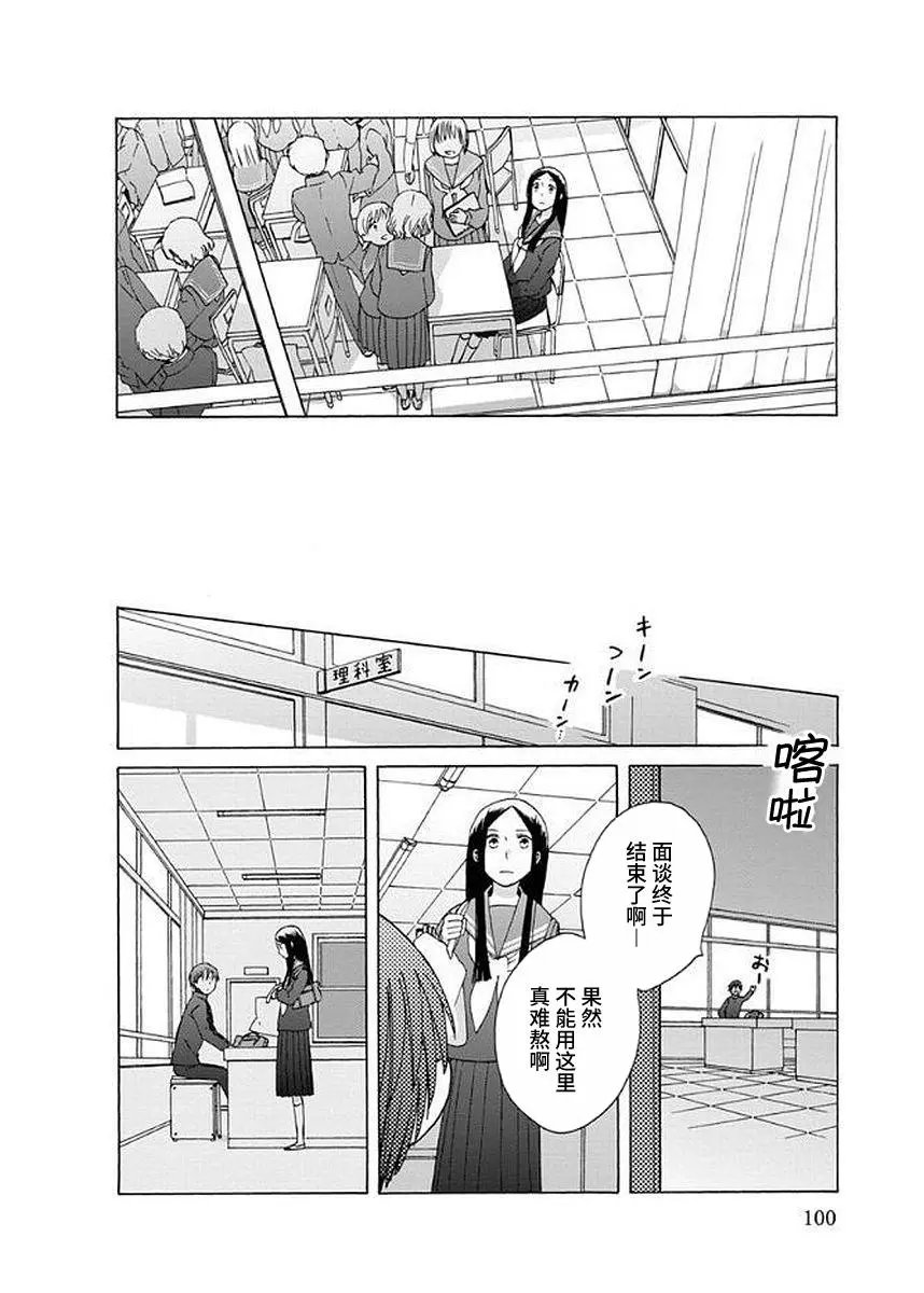 第31回