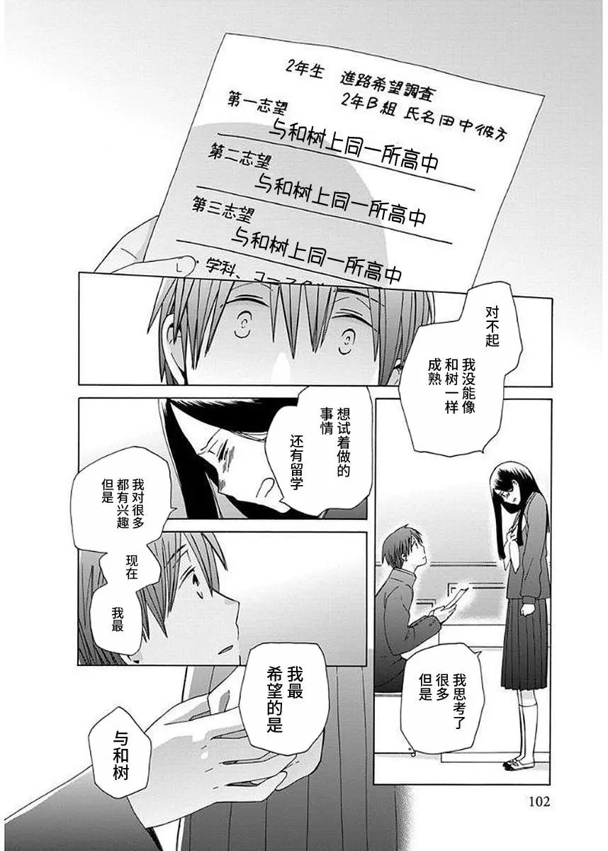 第31回