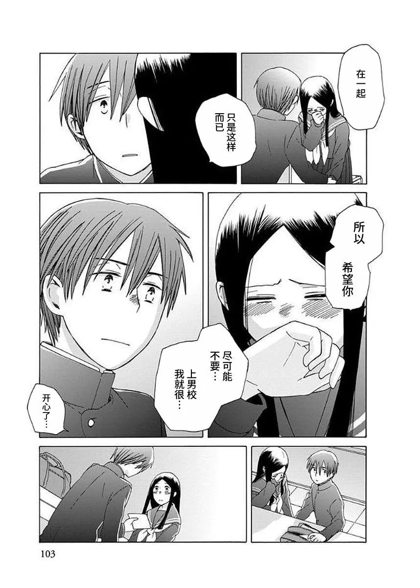 第31回