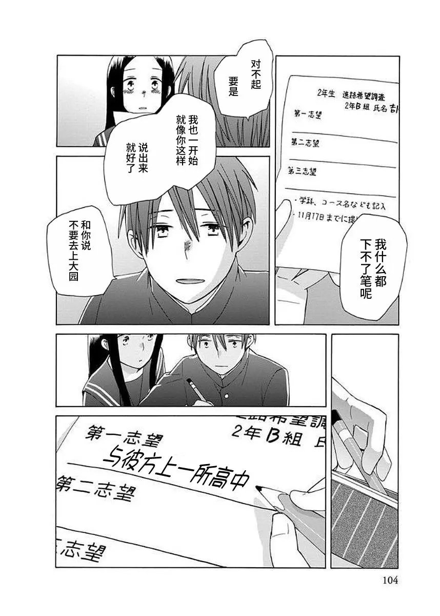 第31回