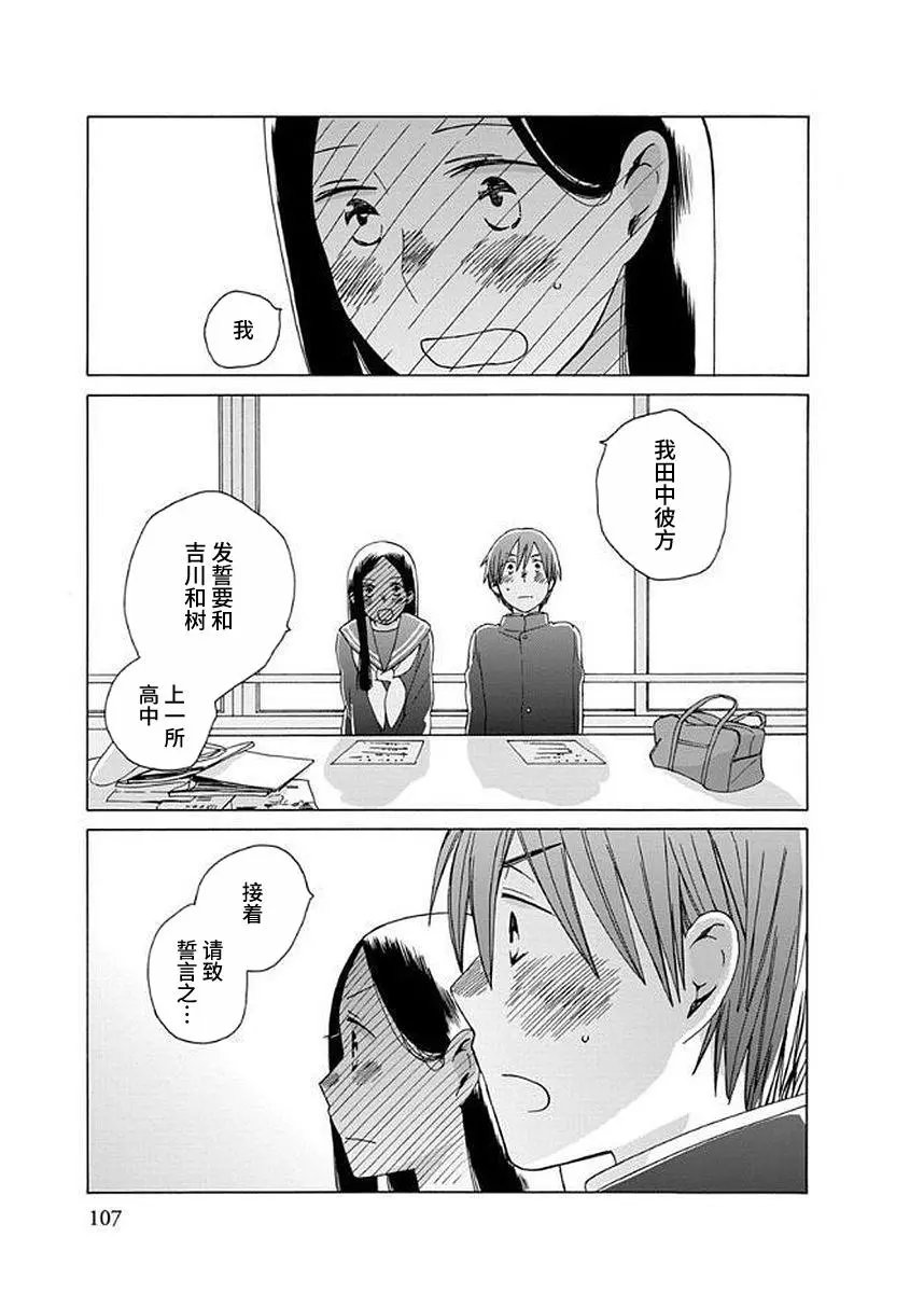 第31回