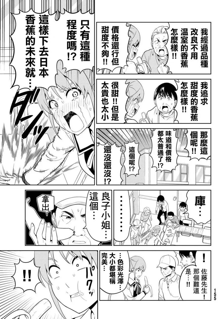 第131回